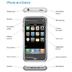 Галерея - Mobile.Zp.Ua iPhone Украина Запорожье