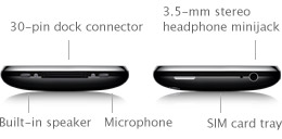 характеристика 3g iphone