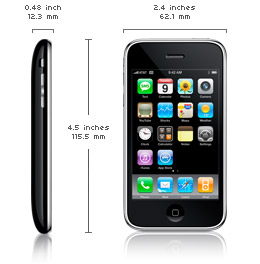Размеры шзрщту 3g